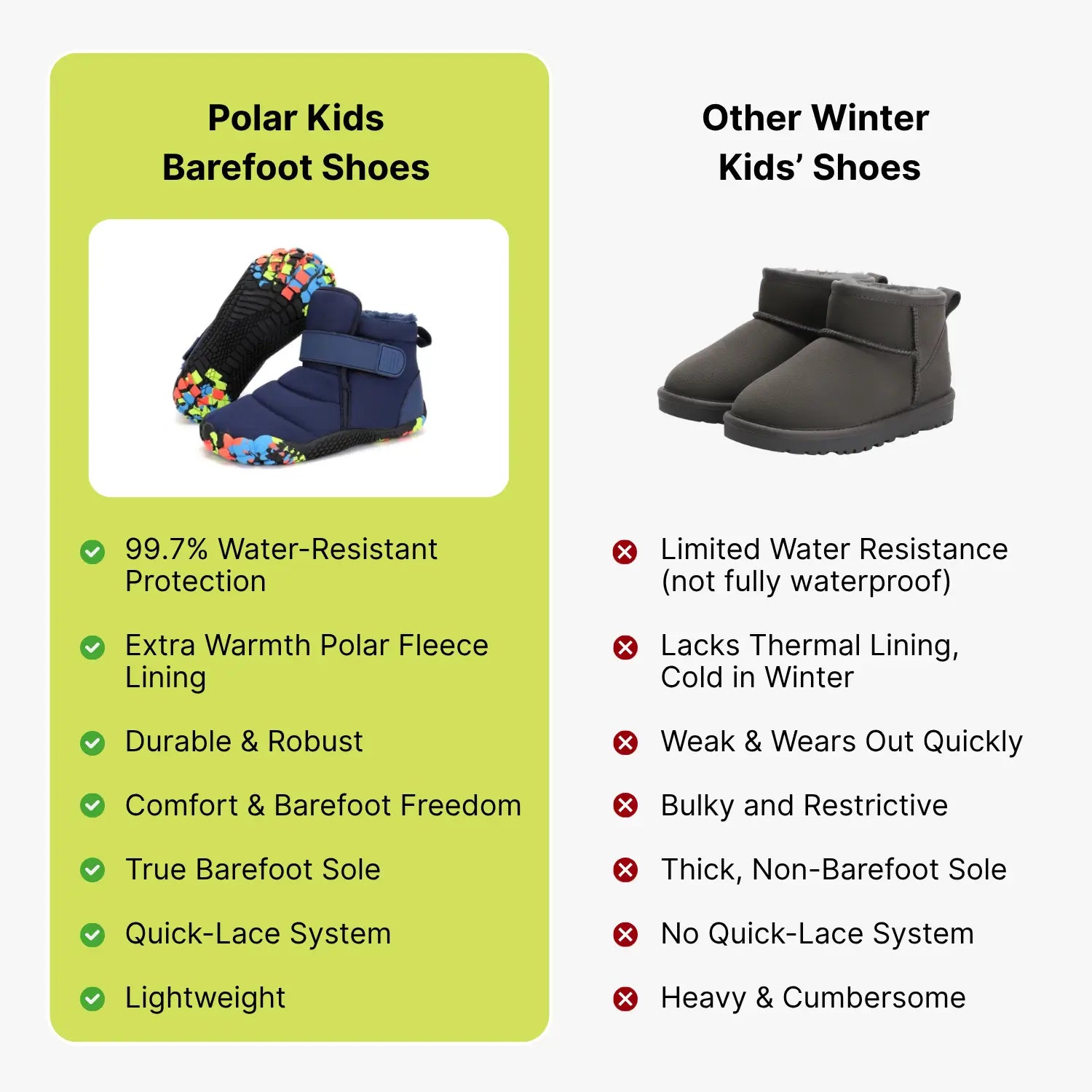 Family Bundle – 99.7% Waterproof & Snowproof Winter Barefoot Boots + Kids Winter Insulated High-Top Barefoot Boots