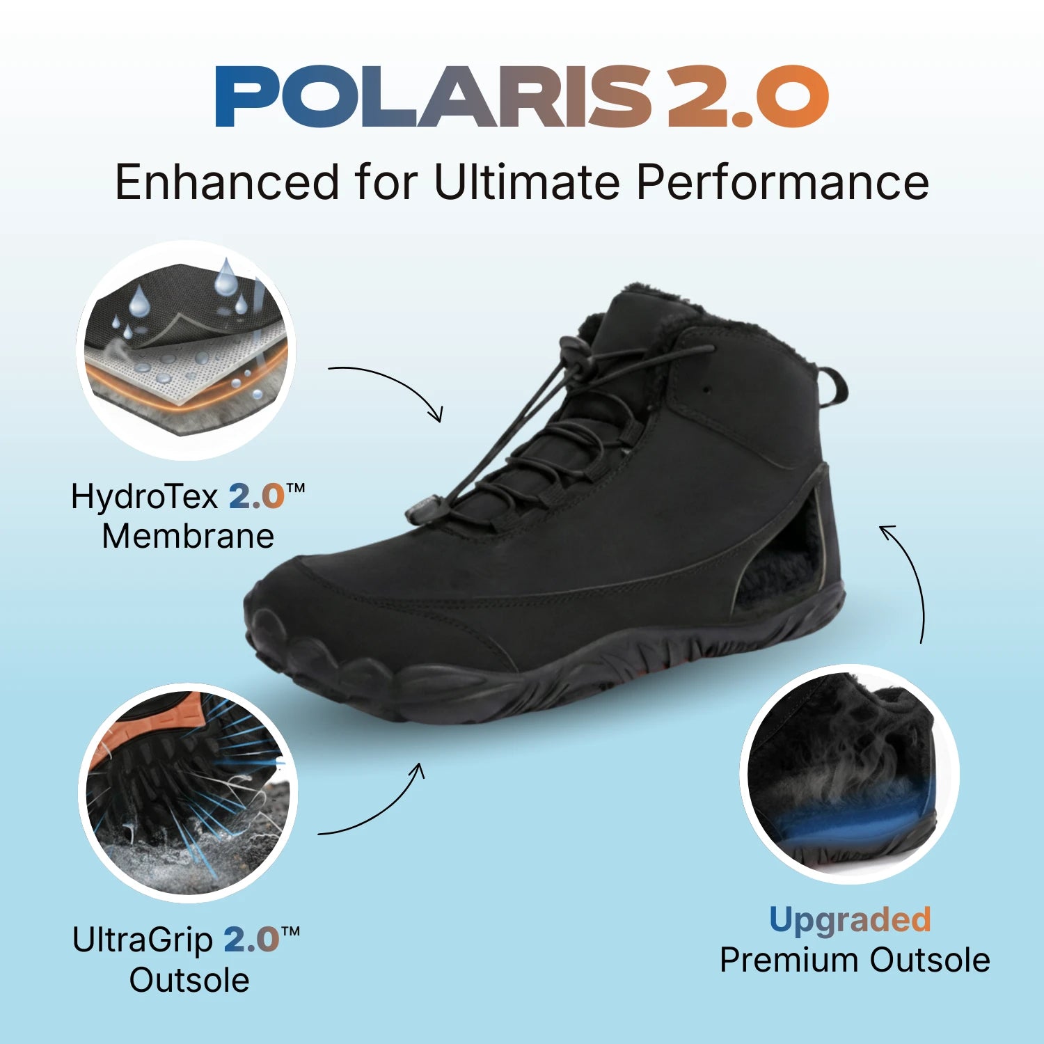 Polaris 2.0 – Next-generation barefoot boot