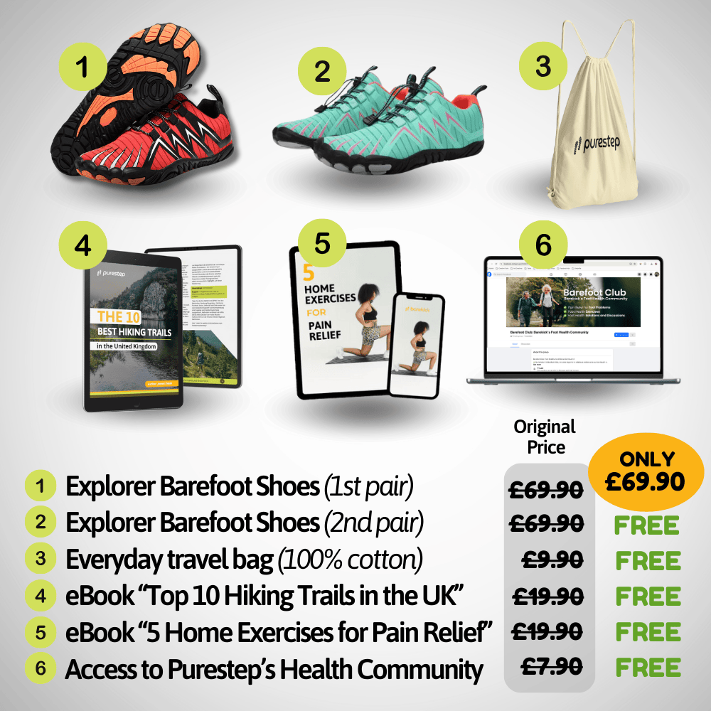 Explorer - Spring Barefoot Shoes (Unisex) (1+1 FREE)