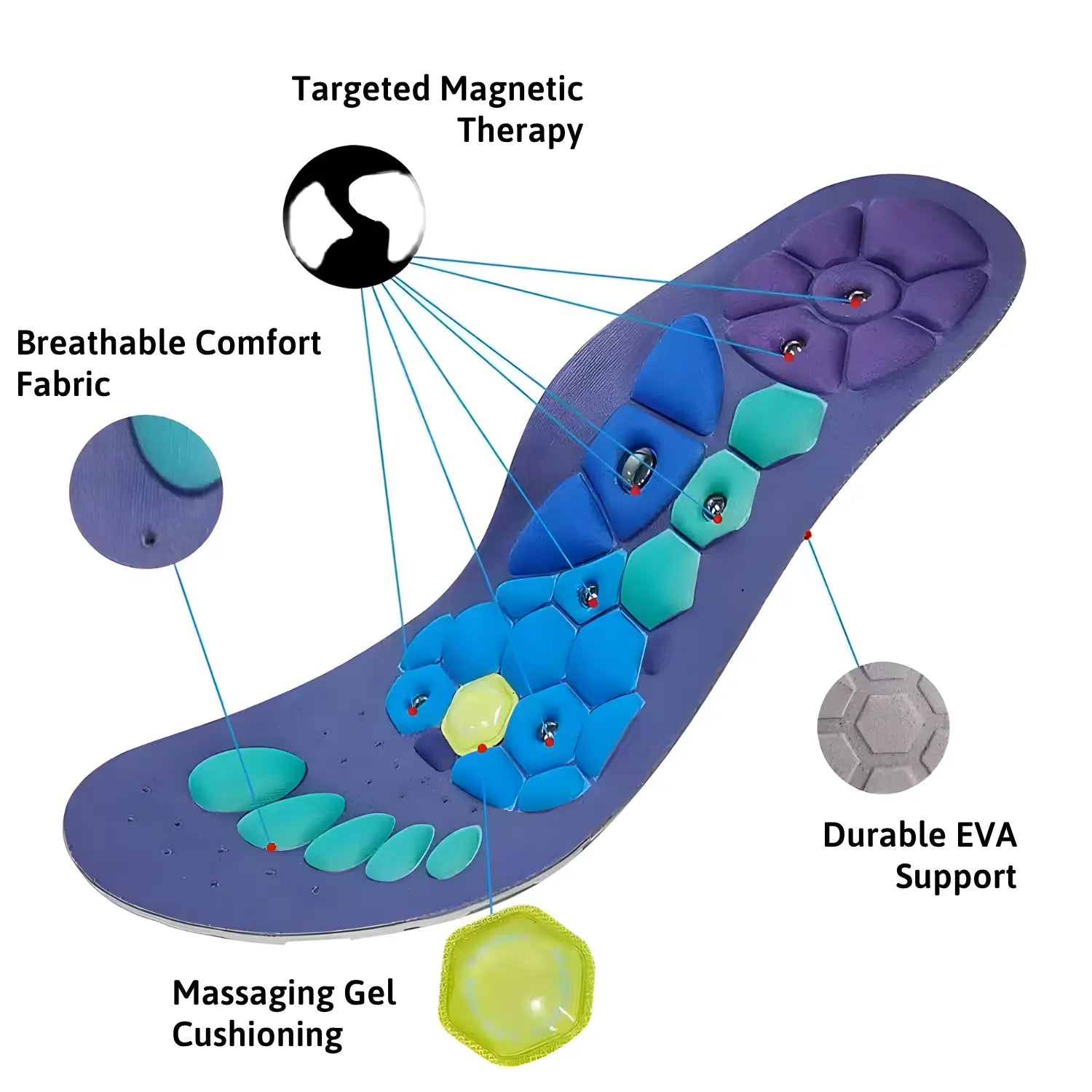 Acupressure Magnetic Insoles