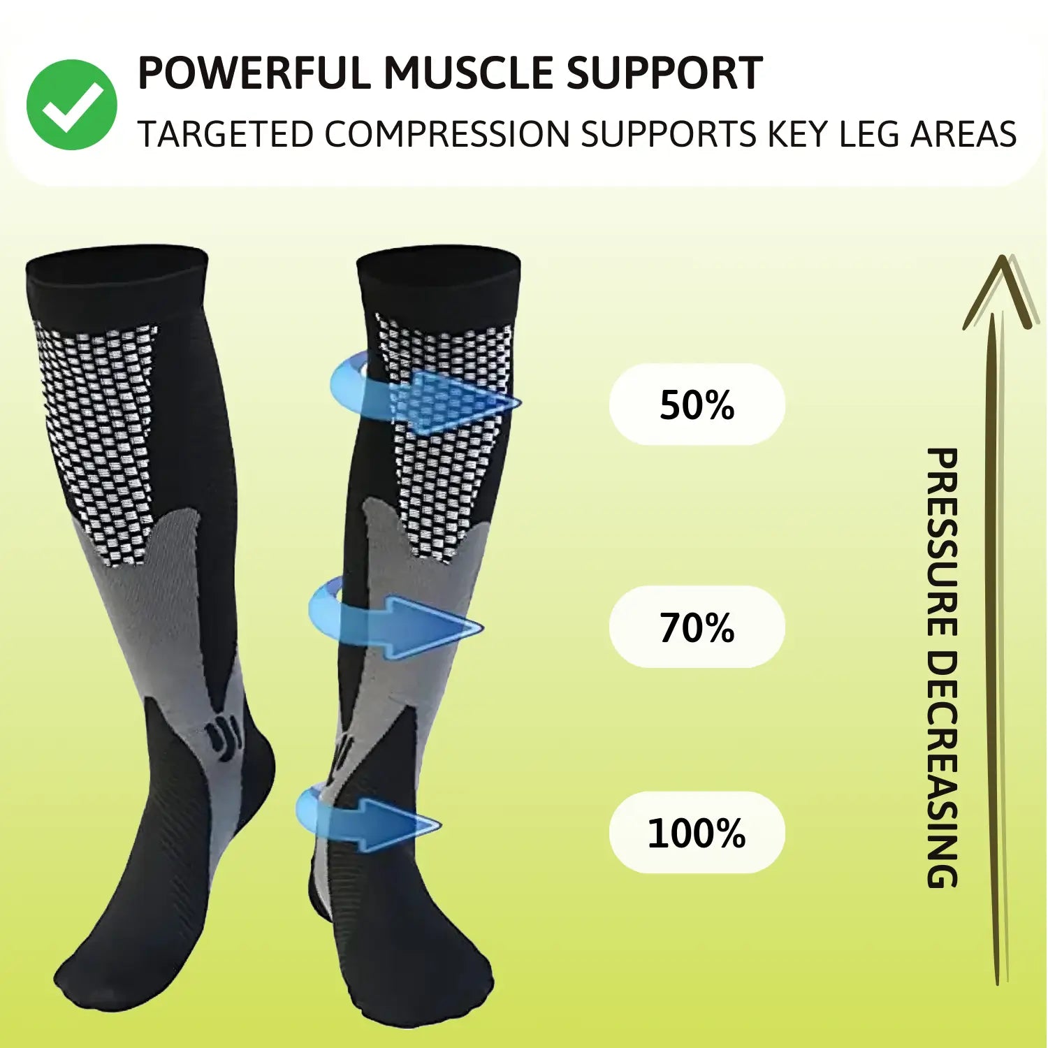The Maximum Stability System